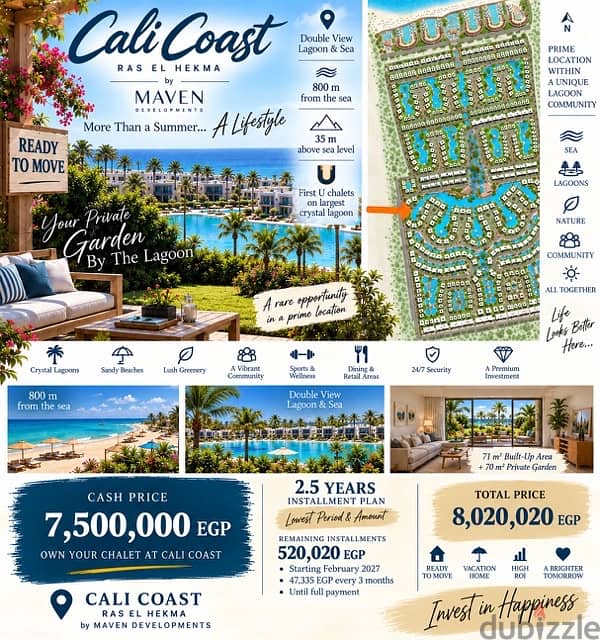 شاليه · غرفة واحدة في Cali Coast Ras El Hekma